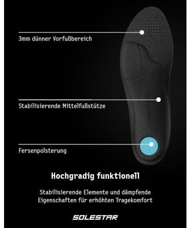 Solestar Active Insoles for Everyday Shoes - Unisex Size 41/42 | Maximum Comfort & Stability - Buy Online on GoSupps.com
