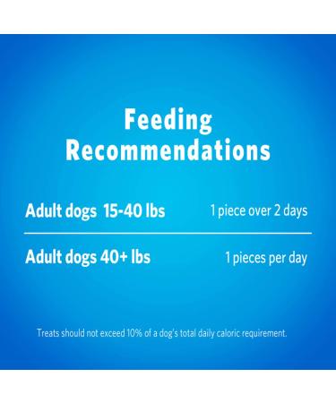 Purina DentaLife Large Breed Dog Chew Treats - 18 Oral Care Treats - Buy Online on GoSupps.com