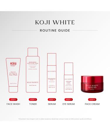Koji White 1% Kojic Acid Cream | Face Moisturizer Radiant Tone Correcting Cream with 1% Alpha-Arbutin 3% Niacinamide & Hyaluronic Acid for All Skin Types Unscented Vegan Skincare 1.05 FL Oz - Buy Online on GoSupps.com