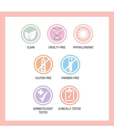 Physicians Formula Organic Wear Lip Balm - All Natural Lip Treatment, Dermatologist Tested - Buy Online on GoSupps.com