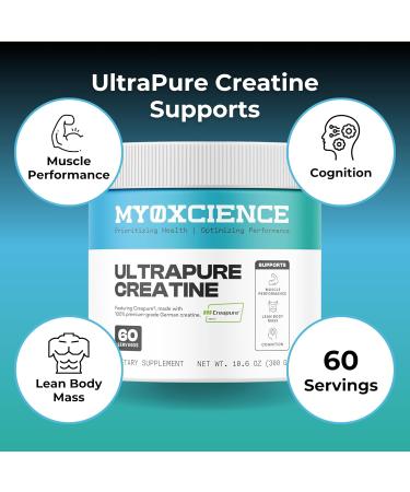 MYOXCIENCE Creapure Creatine Monohydrate | Supports Strength & Muscle Mass Cognition and Lean Body Mass | Unflavored 60 Servings 10.6 Ounce (Pack of 1) - Buy Online on GoSupps.com