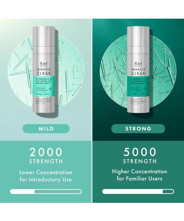 Rael Microcrystal Serum Miracle Clear PM 5000 Azelaic Acid and Cica PDRN Serum for Face Pore Minimizer Hydration Korean Skin Care (1.08 fl oz) Microcrystal Serum 5000 - Buy Online on GoSupps.com
