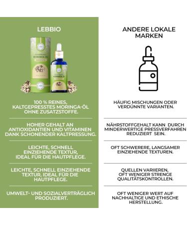 Lebbio Moringa Oil 100% Cold Pressed & Pure - Moringa Oleifera - First Pressure - Sun Mature Oleifera Seeds Vegan Skin Care Oil - Unrefined & Long Lasting  - Buy Online on GoSupps.com