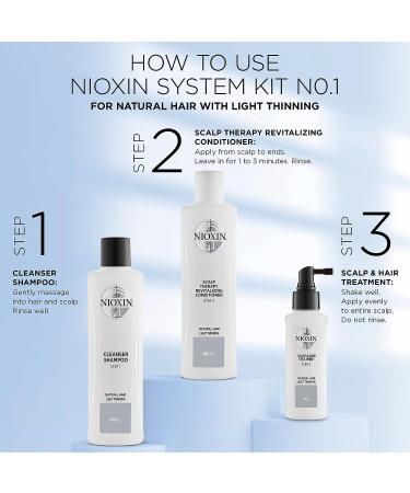 Nioxin System 1 Leave-In Treatment for Natural Hair - Restore Fullness, Prevent Dry Scalp - 3.4 oz - Buy Online on GoSupps.com