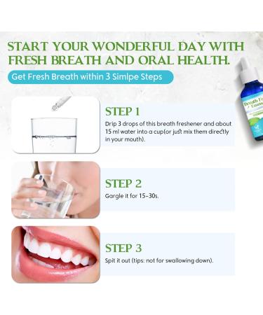 Bad Breath Treatment for Adults Natural Breath Freshening Drops for Bad Breath Fast-Acting Long-Lasting Boosts Confidence for Socializing Alcohol-Free 30ML - Buy Online on GoSupps.com