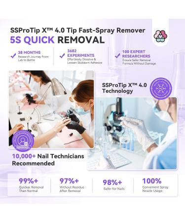 SAVILAND Nail Glue Remover Spray 60ml | Odorless & No Acetone | Quick & Easy Removal for Press-On Nails | Gel Nail Glue Remover at Home - Buy Online on GoSupps.com