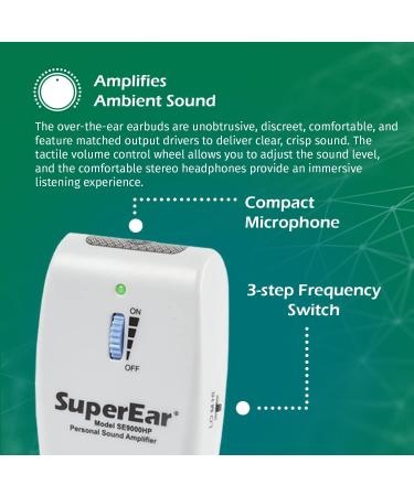 SuperEar Rechargeable Sound Amplification System SE9000HP - 50dB Boost, 3 Tone Frequencies - Headphones & Earbud - Buy Online on GoSupps.com
