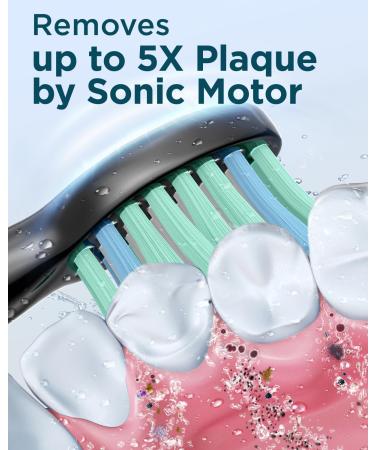 Portable H6 Electric Sonic Toothbrush - Wireless Charging & Travel-Friendly Dental Care - Buy Online on GoSupps.com