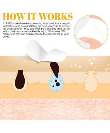 Nose Strips 80 Pcs - Blackhead Remover for Women Men - Deep Cleansing Pore Strips - Buy Online on GoSupps.com