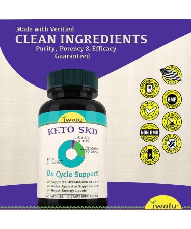 Iwalu Keto Advanced Weight Loss Pills for Women - Metabolism Booster & Appetite Suppressant - 60 CT - Buy Online on GoSupps.com