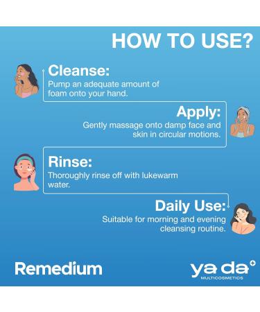 ya da multicosmetics Repairing Foam Cleanser Moisturizing Face Wash for Sensitive Skin | Deeply Cleansing Quick-Repair and Nourishing Foam | Gentle Face Cleanser for Women Men & All Skin Types - Buy Online on GoSupps.com