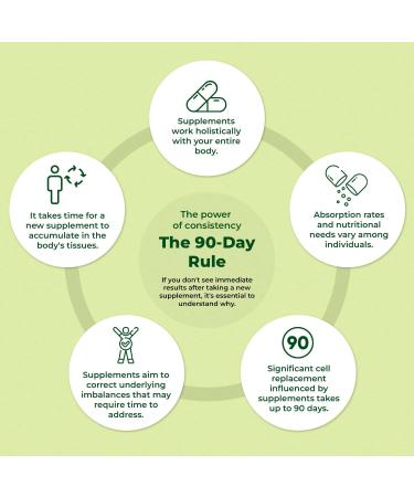 Organic Ashwagandha Root Extract Tablets - High Potency 30:1 - 200mg Ashwagandha Tablets Made With 10mg Organic Black Pepper for Enhanced Absorption - Vegan, Non-GMO, Gluten Free - 30 count - Buy Online on GoSupps.com