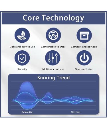 Smart Electric Anti Snoring Stopper | Adjustable Silicone Snore Aid | Blue, 55 x 40mm - Buy Online on GoSupps.com