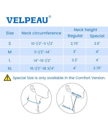 VELPEAU Neck Brace - Foam Cervical Collar for Pain Relief - Comfort Blue Medium - Stabilizes Vertebrae - Sleep Support - Buy Online on GoSupps.com