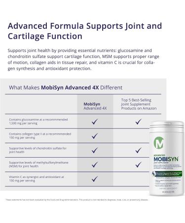 4X Advanced Joint Support Capsules - Extra Strength Glucosamine Chondroitin & Collagen | 90 Gluten-Free Capsules for Inflammation Immune Support & Overall Health - Buy Online on GoSupps.com