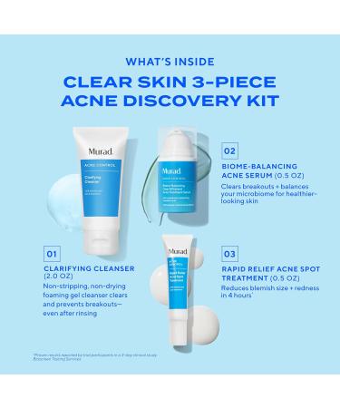 Acne Treatment Trial Kit Salicylic Acid & Mandelic Acid for Clear Skin Oil Control Spot Treatment & Cleanser Travel Size Skincare for Acne-Prone Skin (3-Piece Clear Skin Kit) - Buy Online on GoSupps.com