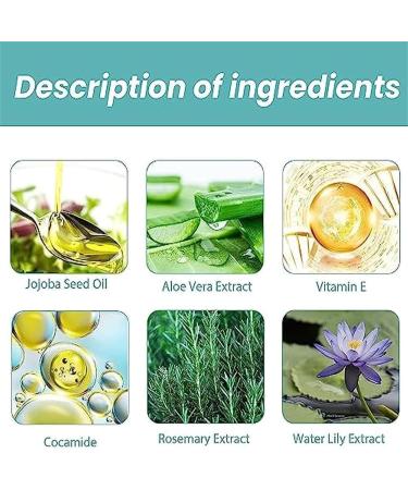 sjfscqr Original Skin So Soft Bath Oil Moisturizing Skin Smoothing and Softening Dry or Rough Skin Bath Oil for Smooth Skin for Women and Men - Buy Online on GoSupps.com