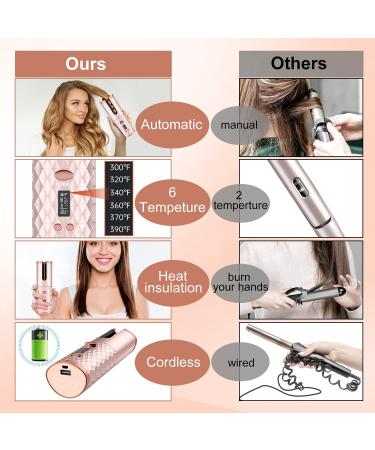 MELOPHY Automatic Cordless Hair Curling Iron - 1 Inch Rechargeable USB Ceramic Portable with 6 Temp & 11 Timer Settings - Perfect Travel Curling Wand - Buy Online on GoSupps.com