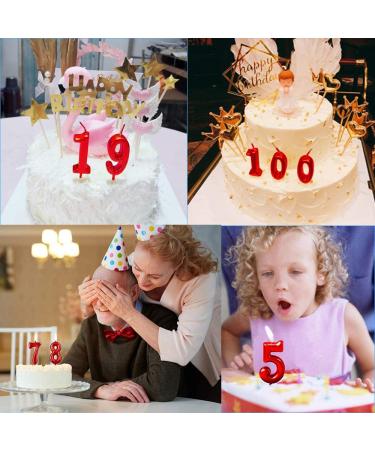 Red Birthday Candle Number 4 - Roman Numeral Style for 4th Birthday Celebration - Buy Online on GoSupps.com