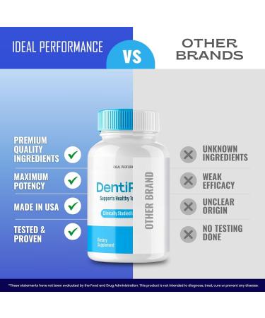 Dentipure Capsules for Healthy Teeth and Gums Dentipure Supplement Pills Advanced Oral Probiotics - All Natural Blend to Support Fresh Breath Denti Pure Oral Health Denti pure Reviews (60 Capsules) - Buy Online on GoSupps.com