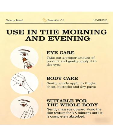Organic Frankincense & Castor Oil Roll On: Beauty Blend Essential Oil Roller for Eye Face & Body Care Nourish Skin Revitalize Eye Contour | 0.33fl oz 10ml Castor Oil Organic Roll On (Pack of 1) 0.34 Fl Oz (Pack of 1) - Buy Online on GoSupps.com