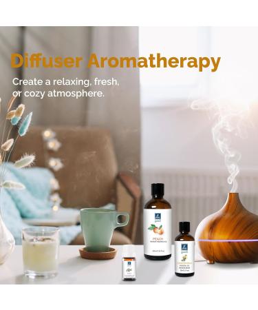 Coffee Essential Oil Home Fragrance Oil for Candle Scents Soy Wax Candle Making Soap Dryer Balls Diffusers Laundry Slime -1 oz /30ml Coffee 1 Fl Oz (Pack of 1) - Buy Online on GoSupps.com