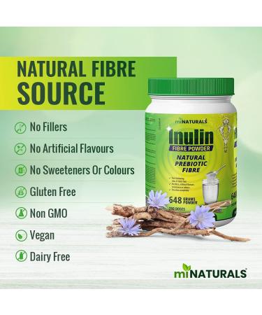 Pure Inulin Fiber Powder Natural Prebiotic Fibre Supplement Clear and Taste Free Increases good bacteria Chicory Root - 250 DOSES - 648 grams - by miNATURALS - Buy Online on GoSupps.com