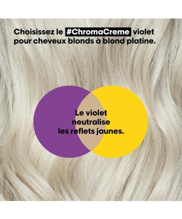 Chroma Cream Violet Shampoo 1500 ml - Buy Online on GoSupps.com