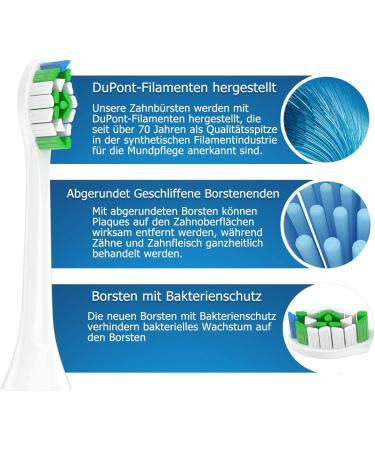 12 Replacement Brush Heads for Philips Sonicare Electric Toothbrush - Compatible Toothbrush Attachments (White) - Buy Online on GoSupps.com