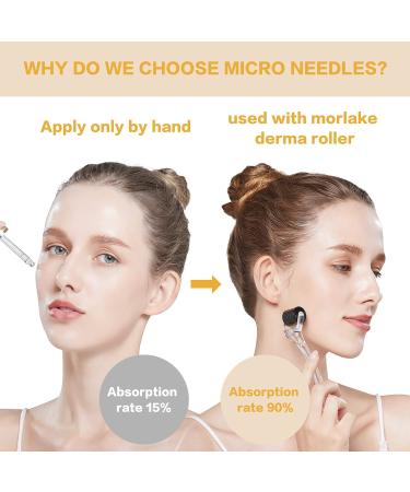 Morlake 2 Pack Microneedle Derma Roller 0.25mm for Face & Body Skin Care - Individual Needles for Effective Microneedling - Buy Online on GoSupps.com