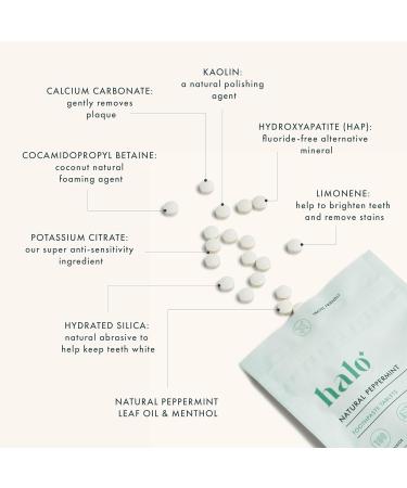 Halo 100 Chewable Toothpaste Tablets - Fluoride Free Hydroxyapatite Eco-Friendly Natural Peppermint - Remineralizing Whitens Reduces Plaque & Sensitivity - Buy Online on GoSupps.com