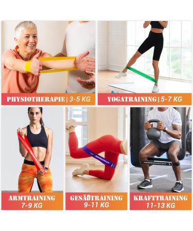 Nooncrazy Fitness Straps: 5 Set Natural Latex Resistance Bands for Pilates Strength Training & Physiotherapy - 100% Durable 5 Strength Levels - Buy Online on GoSupps.com