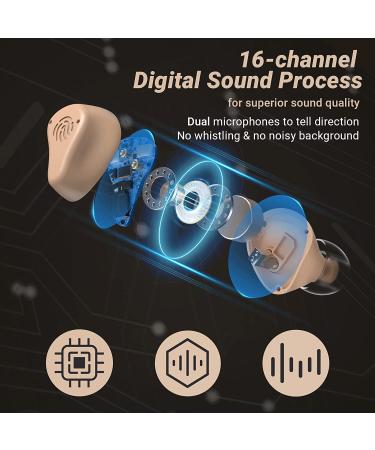 Autiphon AT216 Pro Rechargeable Hearing Aids for Seniors & Adults | 16-Channel Digital Amplifiers with Dual Microphones & Tinnitus Masking Mode - Beige (Pair) - Buy Online on GoSupps.com