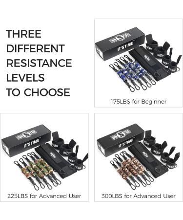 INNSTAR Vertical Jump Trainer - Leg Strength Resistance Bands Set for Basketball Football & Volleyball | Customized Services - Yellow - Buy Online on GoSupps.com