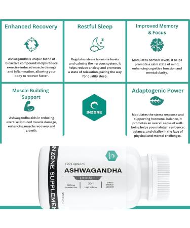Inzone Organic 120 Ashwagandha Capsules - 10 000mg - Extra Strength Highest Potency Ashwagandha Supplement - Natural Stress Relief Supplements Mood Support Immune Focus & Energy Enhancer - Buy Online on GoSupps.com
