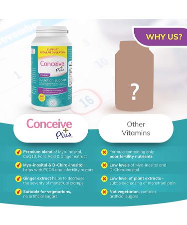 Conceive Plus Ovulation Support - PCOS Vitamins for Regulating Menstrual Cycles - 120 Capsules - Buy Online on GoSupps.com