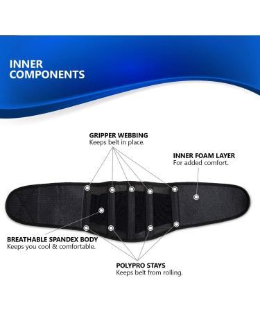 NYOrtho Back Brace Lumbar Support Belt - Men & Women | Relieve Lower Back Pain, Improve Posture | Adjustable, Breathable with Removable Suspenders | Medium 30-34 in - Buy Online on GoSupps.com
