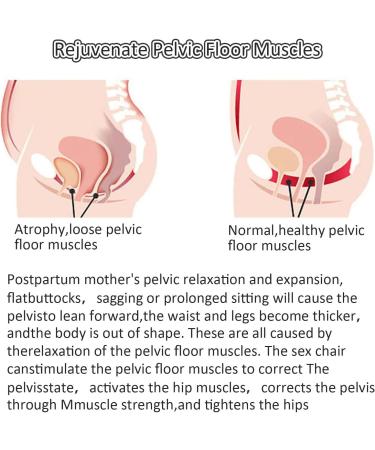 Pulse Pelvic Floor Strengthening Device - Repair & Strengthen Pelvic Muscles for Women | 12 000 Pulses in 28 Minutes | Magnetic Design - Buy Online on GoSupps.com