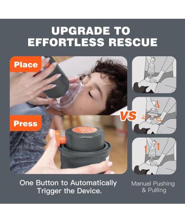 Automatic Choking Rescue Device for Kids & Adults | Portable Heimlich Maneuver Kit with 3 Masks | Emergency Airway Relief & First Aid Solution - Buy Online on GoSupps.com
