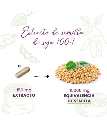  HSN HSN Soy Isoflavones | 150mg 40% Isoflavones | Combats Menopausal Symptoms (Hot Flashes Flushing  - Buy Online on GoSupps.com