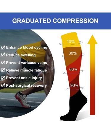 GODORIO Closed Toe Compression Socks 20-32mmHg Knee High - Best for Running, Nursing, Hiking - Beige - Size M - Buy Online on GoSupps.com