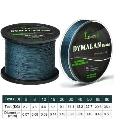 DYMALAN Braided Fishing Line 50LB/22.7KG 0.40mm-1097 Yds Gray | 4-Strand PE Material, Abrasion Resistant, Zero Stretch, Low Memory - Ideal for Saltwater & Freshwater Fishing - Buy Online on GoSupps.com