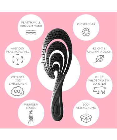 Ninabella Bio Hairbrush - Eco-Friendly Detangling Brush for Women Men & Children | No Tangles for Long & Wet Hair | Sustainable & Recycled Material - Black - Buy Online on GoSupps.com