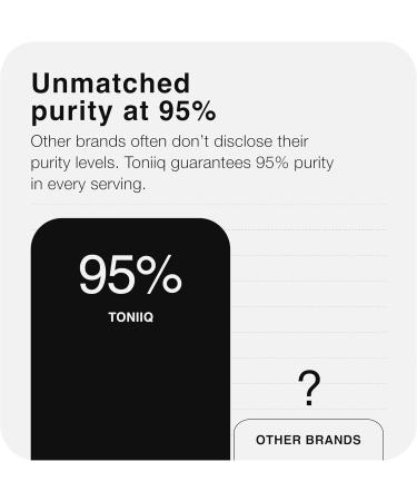 Hyaluronic Acid Supplements Lab Tested 95% Ultra High Purity Fermented and Bioavailable with Vitamin C Third Party Lab Tested 360 Capsules 360 Count (Pack of 1) - Buy Online on GoSupps.com