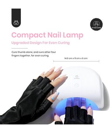 Beetles Gel Nail Polish Starter Kit - 12 Spring Pastel Colors with UV Light, Base & Top Coat, Cuticle Oil - Macaroon Gel Polish Set - 2023 Spring Trend - Nail Art DIY - Buy Online on GoSupps.com