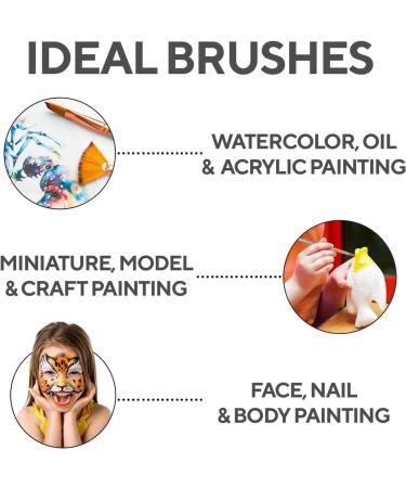 Premium 16-Piece Artist Paint Brush Set with Bonus Tools and Case - Ideal for Watercolor, Oil, Acrylic Painting - for Kids, Adults, Professionals - Buy Online on GoSupps.com