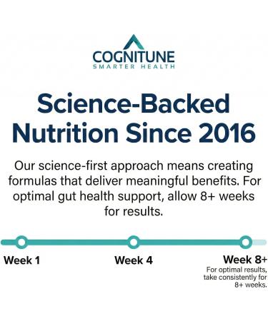 CogniTune Probiotic with 5 Billion AFU Akkermansia Muciniphila - Supports Gut Health with 30 Billion CFU and Prebiotic Fiber - Delayed Release Capsules - Buy Online on GoSupps.com