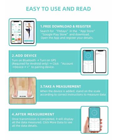 Smart Body Fat Scale with BMI Calculation - Digital Bathroom Weight Scale for Body Composition Analysis - Syncs with Smartphone App via Bluetooth - 396 lbs Capacity - White - Buy Online on GoSupps.com