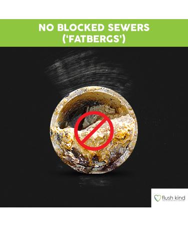 Flush Kind Toilet Wipe Gel Lotion Eco-Friendly Flushable Toilet Wipe Alternative Moist Wipe Cleansing Vegan Cruelty Free 100ml - Buy Online on GoSupps.com