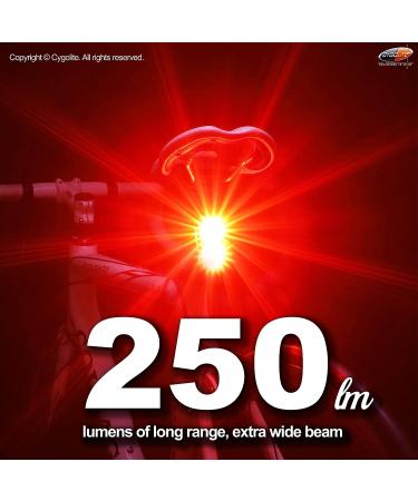 Cygolite Hypershot 250 Lumen Bike Tail Light | 7 Night & Daytime Modes | USB Rechargeable | Compact & Durable - Buy Online on GoSupps.com